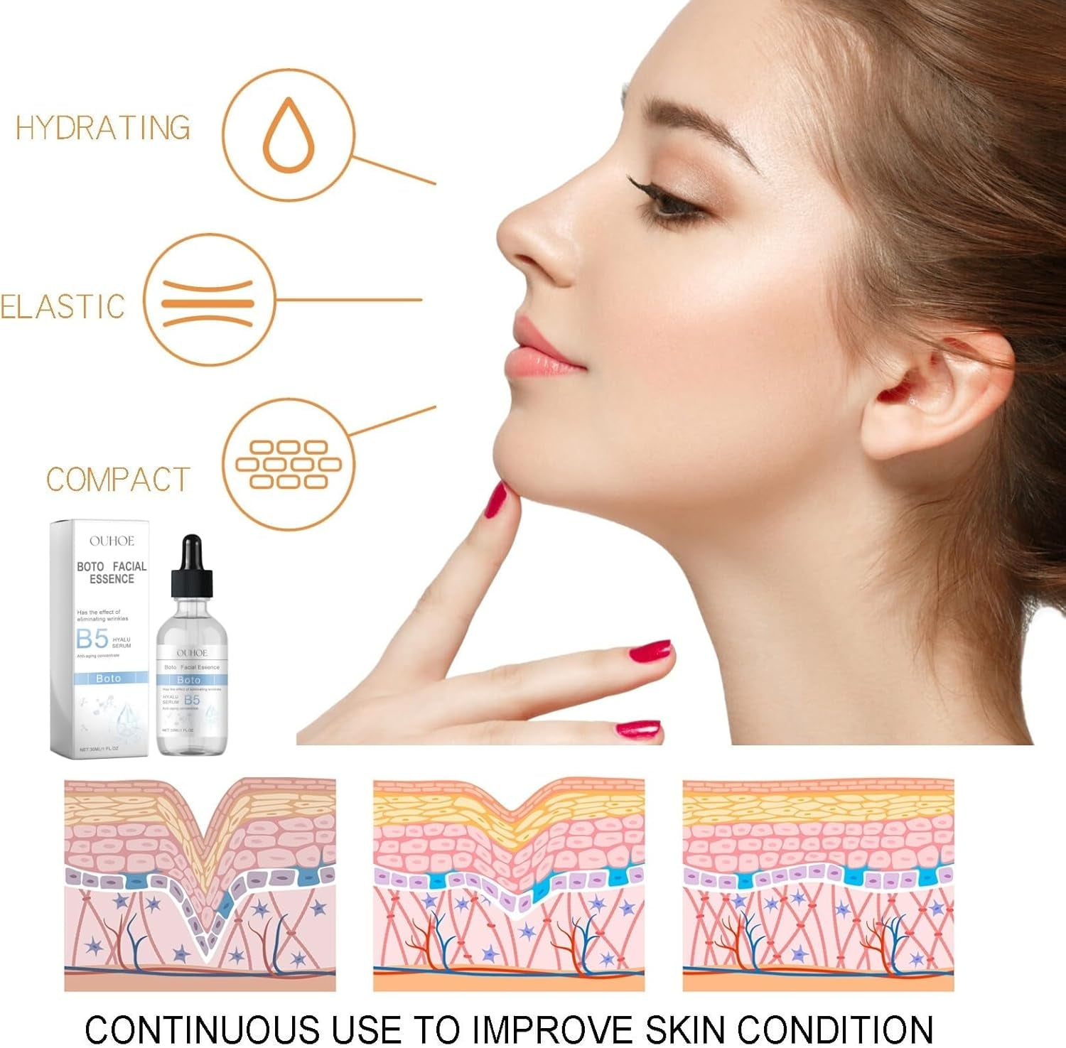 Boto Face Serum for Women,Boto Stock Solution B5,Anti Aging Serum for Face,Hydrating Serum,Niacinamide Serum,Hyaluronic Acid Serum,Anti Wrinkle Face Cream,Collagen Serum for Face,Facial Moisturiser